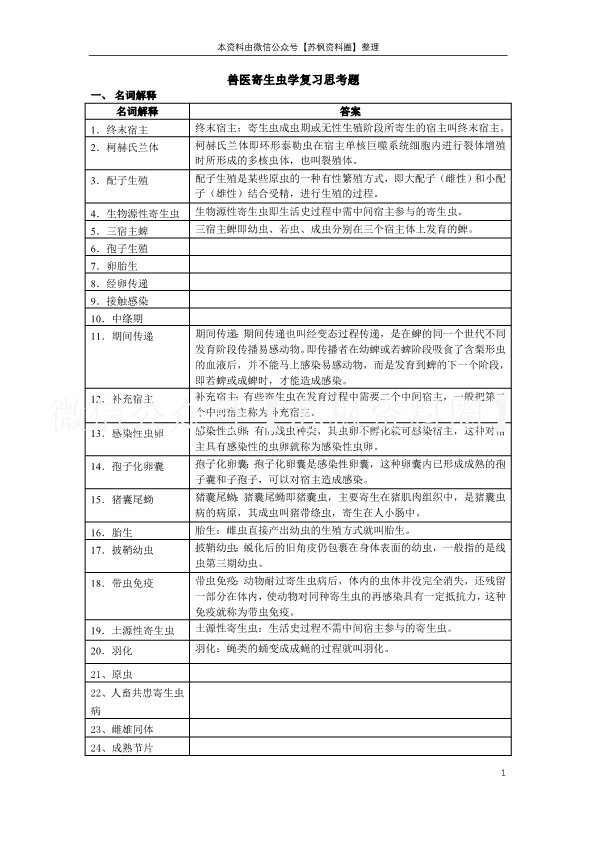 兽医寄生虫病学